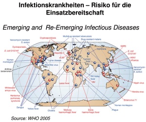 Abb. 2: Emerging- und Re-Emerging Infectious Disease, Quelle: WHO 2005