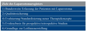 Tabelle 1: Ziele des Laparostomaregisters
