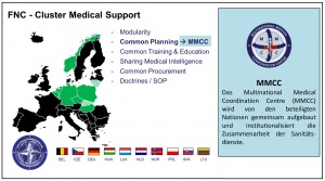 Infobox 4: FNC – Cluster Medical Support/MMCC