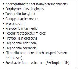 Tab. 1: Wichtigste mikrobiologische Biomarker der Parodontitis