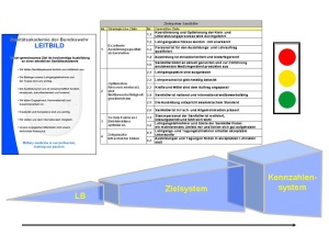 Abb. 9: Entwicklungsprozess Ziel- und Kennzahlensystem SanAkBw