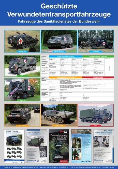 Poster Geschützte Verwundetentransportfahrzeuge des Sanitätsdienstes der Bundeswehr, Bundeswehr, Transportfahrzeuge, Verwundetentransport