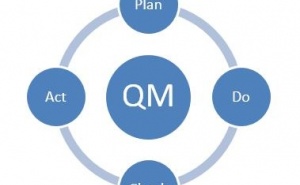 Qualitätsmanagement in der ­Überwachungsstelle West