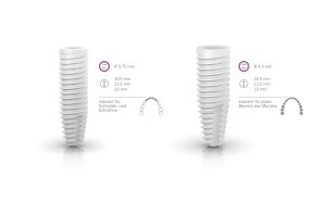 Hohe Behandlungsflexibilität mit dem Neodent Zi Ceramic Implant System