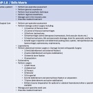 Figure 2. Self-Assessment and Main Questions / AMedP-1.6 Medical Evaluation...