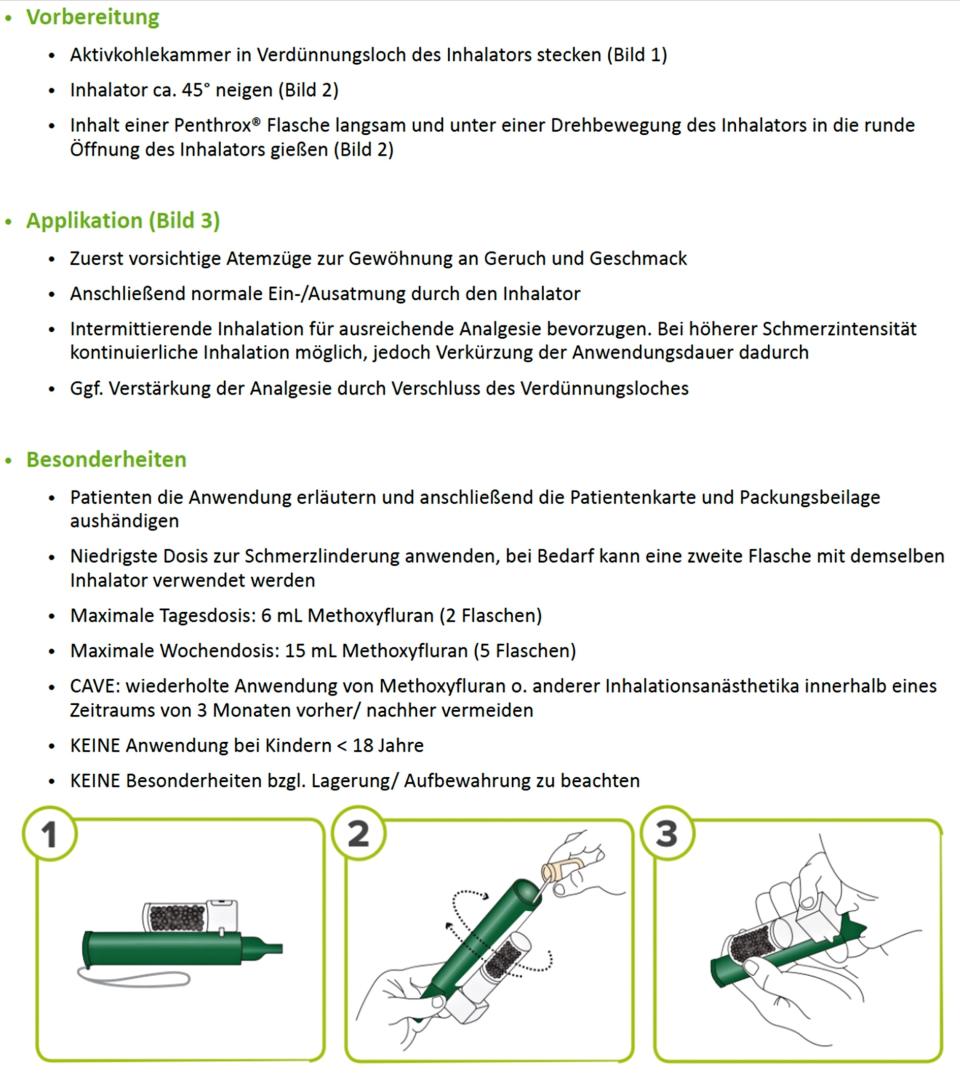 One Minute Wonder „Anwendung von Penthrox® “gemäß Fachinformation (auch...